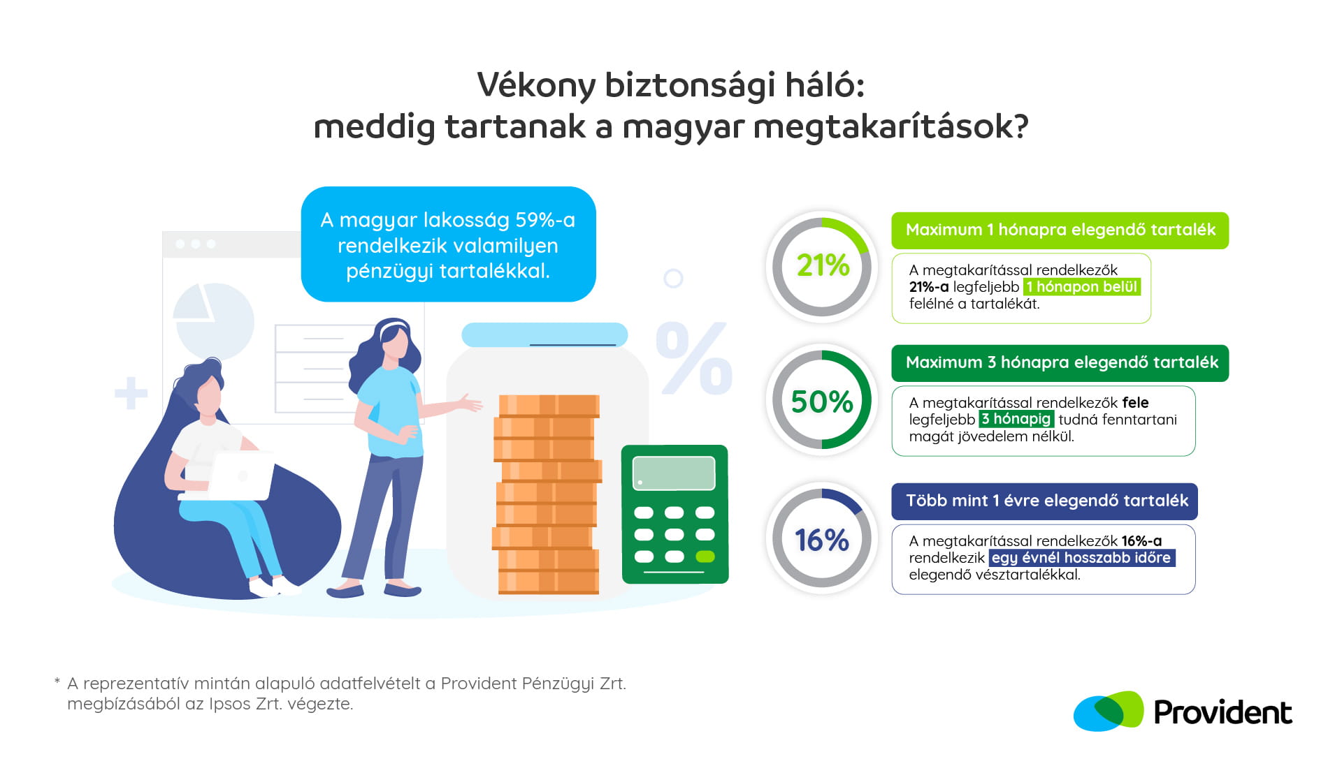 vekony biztonsagi halo